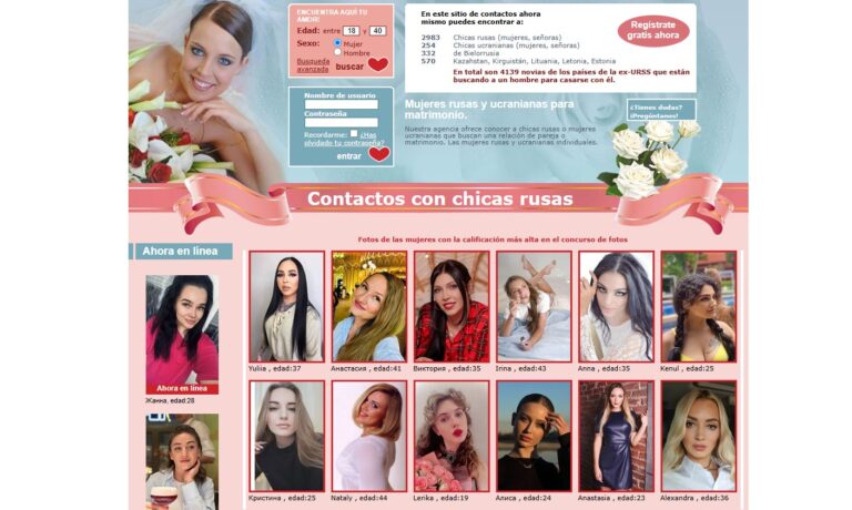 novias-rusas timo